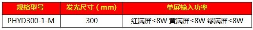 301移動式滿屏信號燈（I代）17