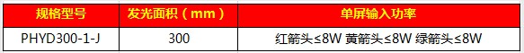 301移動式箭頭信號燈（I代）97