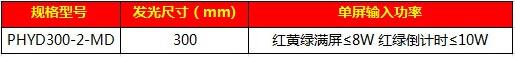 302移動式左轉(zhuǎn)箭頭加滿屏信號燈23