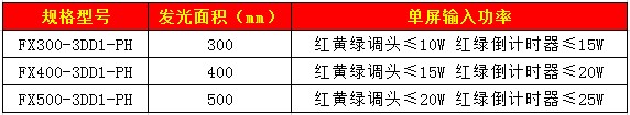 調(diào)頭含倒計(jì)時(shí)信號燈16