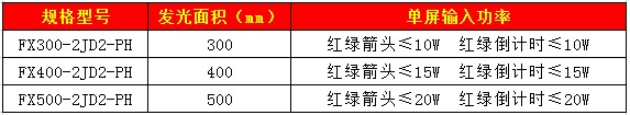 套色左轉(zhuǎn)箭頭加倒計時信號燈（方門）52