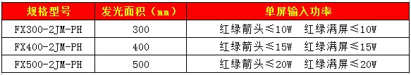 402左轉(zhuǎn)套色紅綠信號燈83