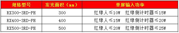 303人行含倒計時信號燈48