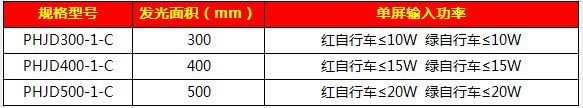 301套色自行車信號燈71