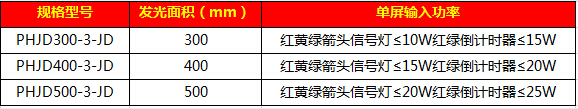 箭頭含倒計(jì)時(shí)器信號(hào)燈31