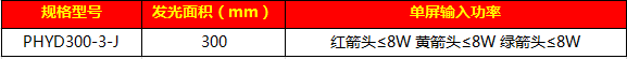 303移動式箭頭信號燈（I代）44