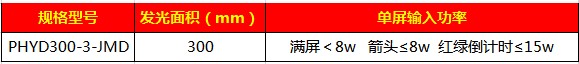 303移動(dòng)式箭頭+倒計(jì)時(shí)含滿屏信號(hào)燈（I代）33