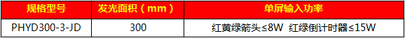 303移動(dòng)式箭頭含倒計(jì)時(shí)信號燈（I代）40