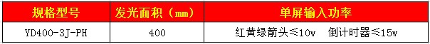 402移動(dòng)式箭頭信號(hào)燈90