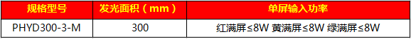 303太陽(yáng)能柱式信號(hào)燈45