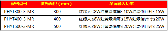 一體滿屏加人行信號燈23